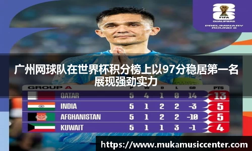 广州网球队在世界杯积分榜上以97分稳居第一名展现强劲实力